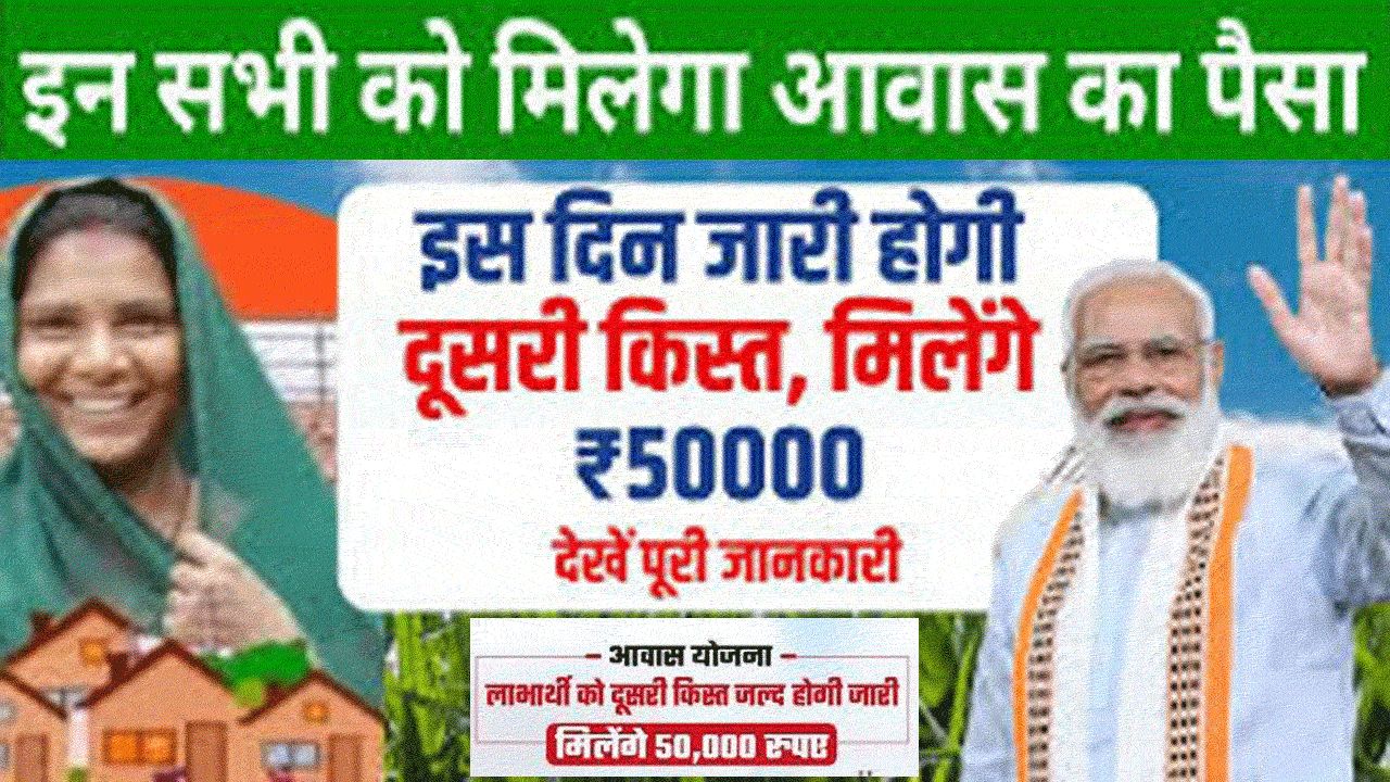 Aawas Yojana Ki Dusri Kist Kab Aaegi