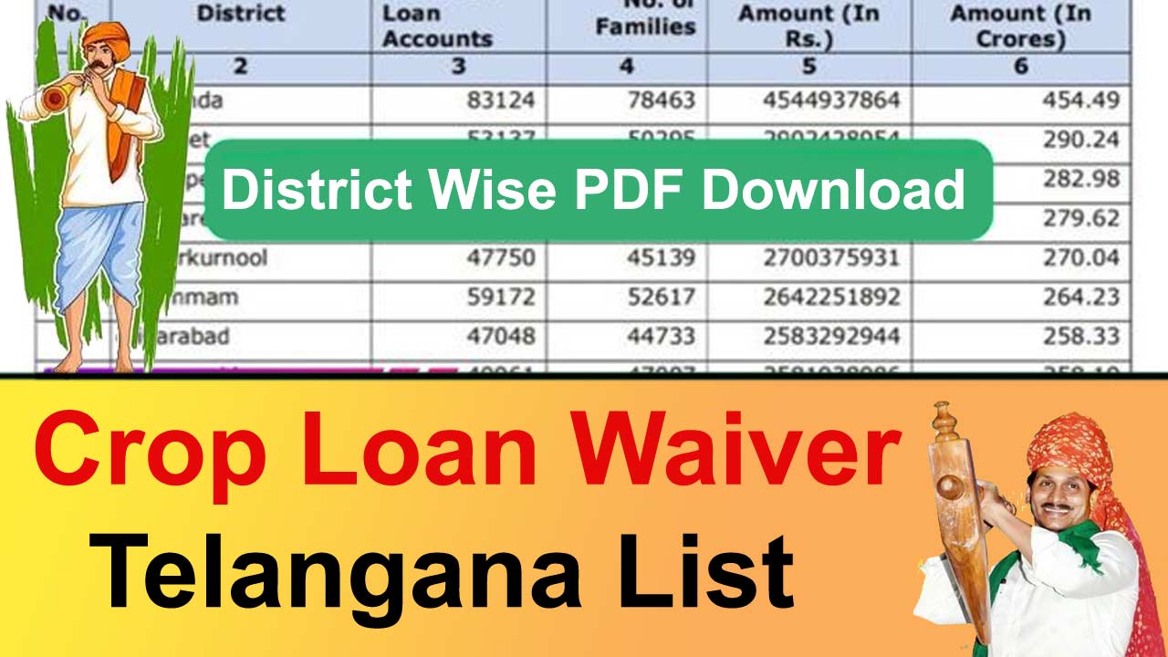 Crop Loan Waiver in Telangana List 2024, District Wise PDF Download, Crop loan waiver in telangana list pdf download, Telangana Rythu Runa Mafi List pdf, District wise loan waiver list, Crop loan waiver in telangana list pdf download 2024 status, Crop loan waiver in telangana list pdf download district wise, How to check Crop loan status in Telangana, District wise loan waiver list pdf, 