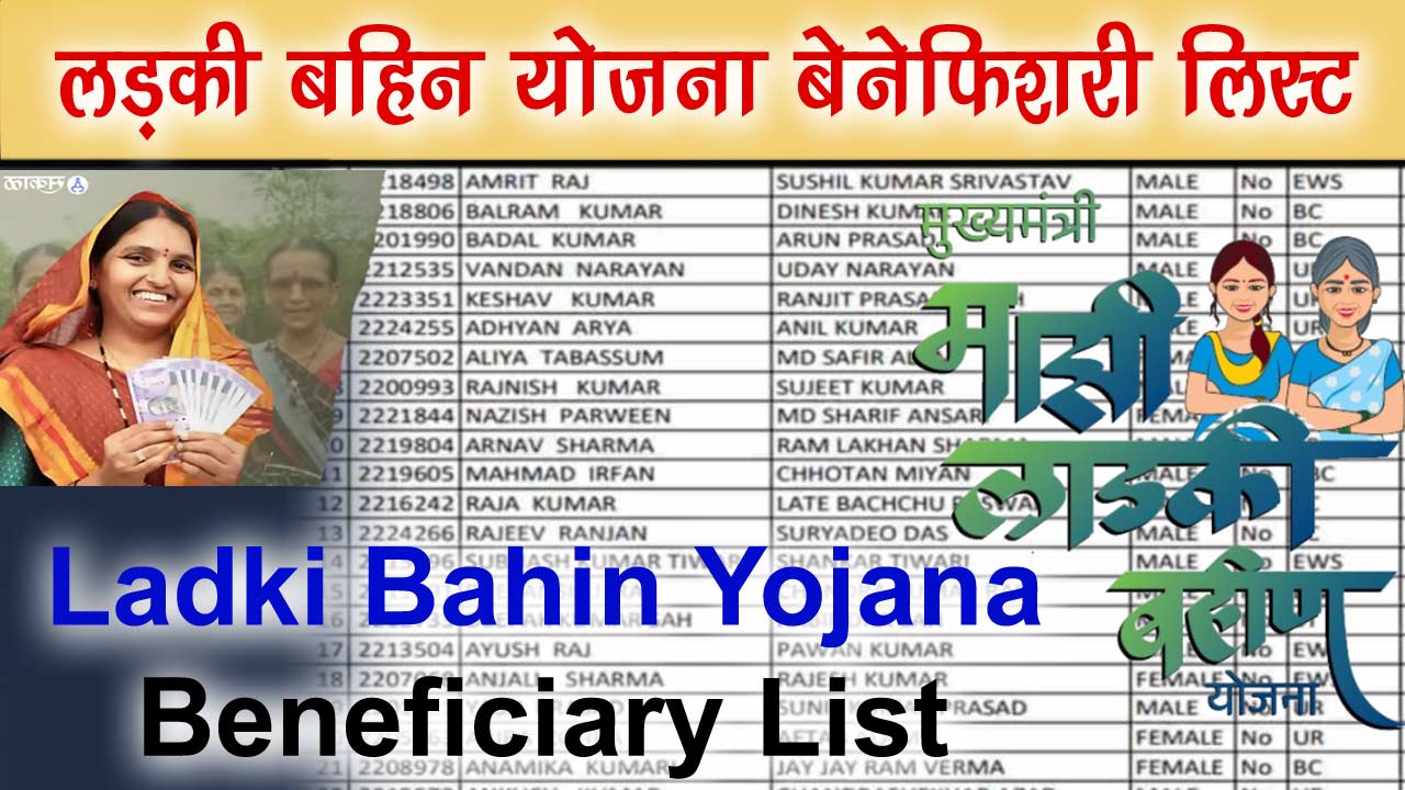 Ladki Bahin Yojana Beneficiary List, Approved List 2024