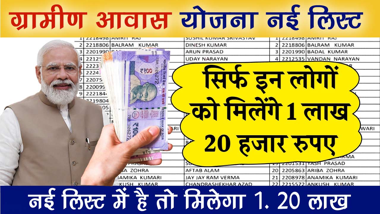 Pradhan Mantri Gramin Awas Yojana List: प्रधानमंत्री ग्रामीण आवास योजना लिस्ट कैसे जांचें और योजना के लाभ प्राप्त करें