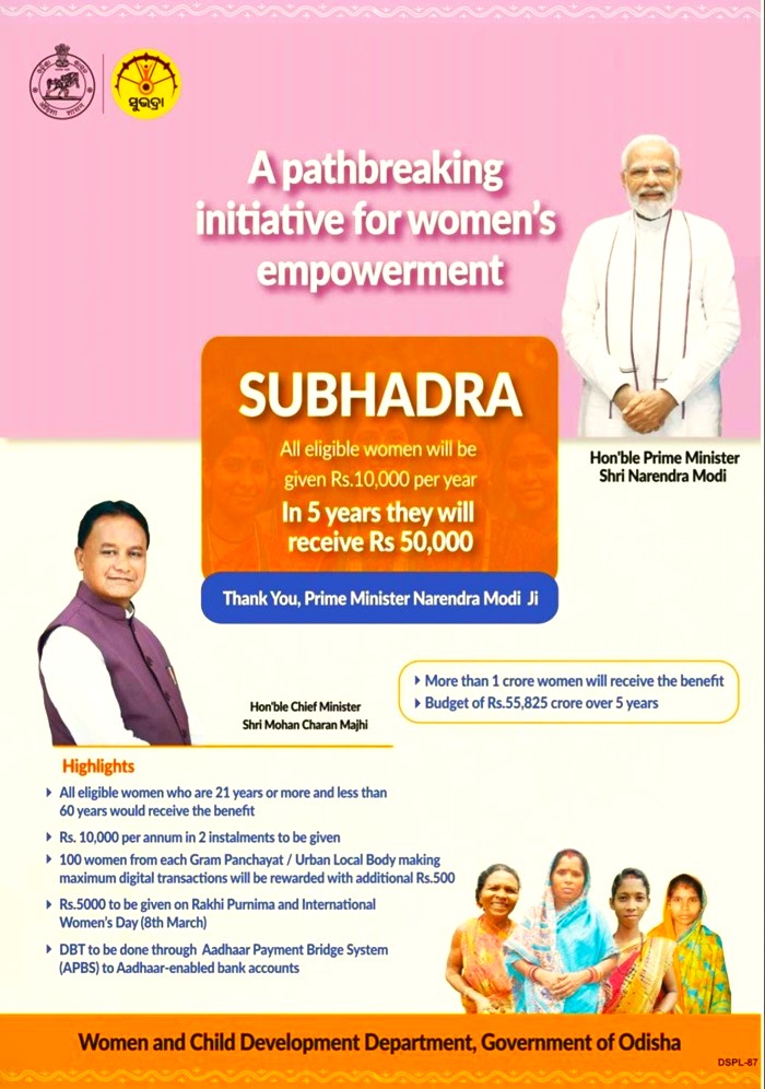 Subhadra Yojana Online Apply 2024