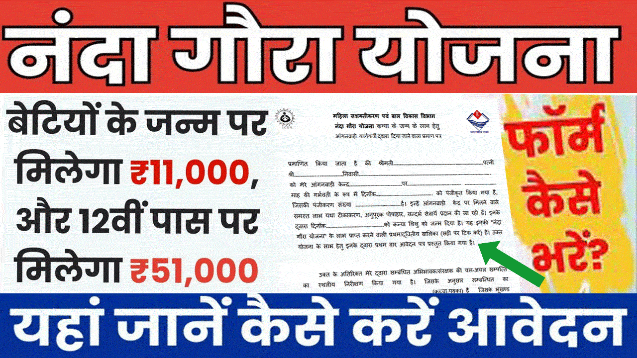Nanda Gauri Yojana Form PDF 2024: बेटी के जन्म पर सरकार दे रही 62 हजार रुपए, ऐसे करें ऑनलाइन आवेदन